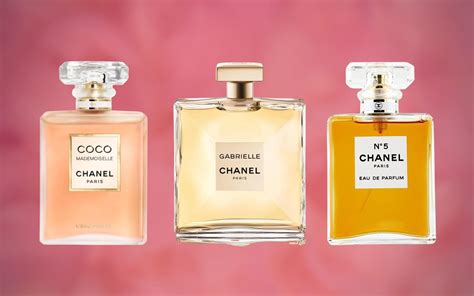 5 best chanel perfumes 2019 faveable|best Chanel perfume for teenager.